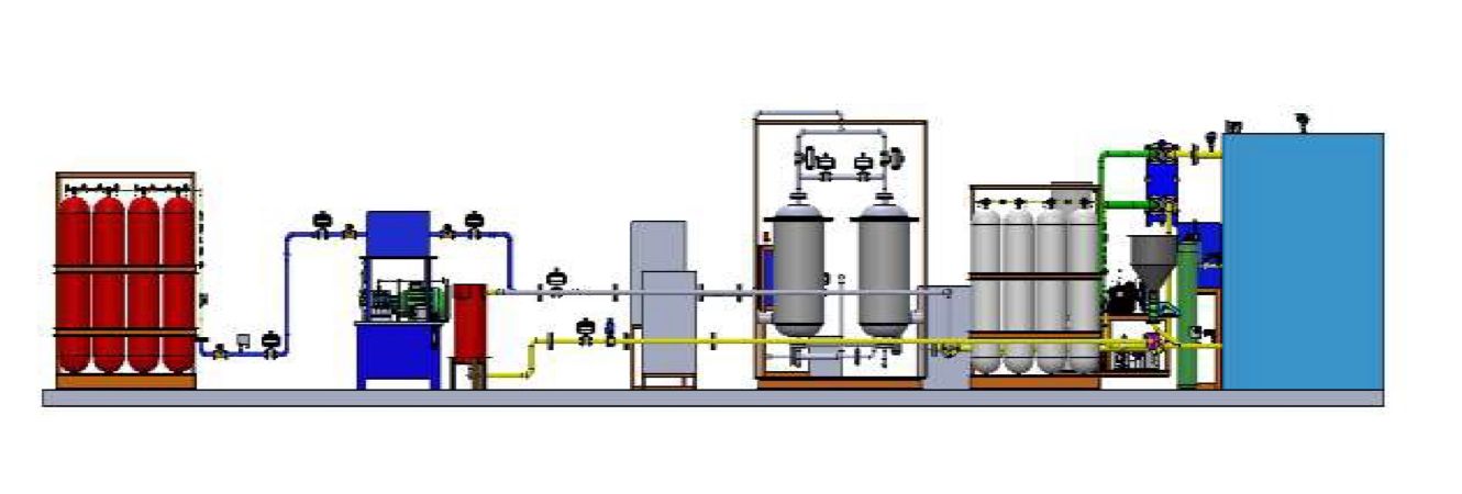 Hydrogen Production (RUDRA Technology).png